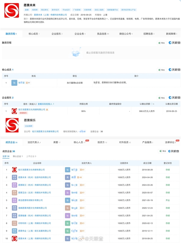 员工发烧37.9度请假遭HR辱骂：你这太娇气了