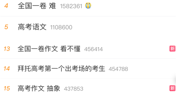 五大手机厂商AI助手挑战最抽象高考作文 谁能得高分