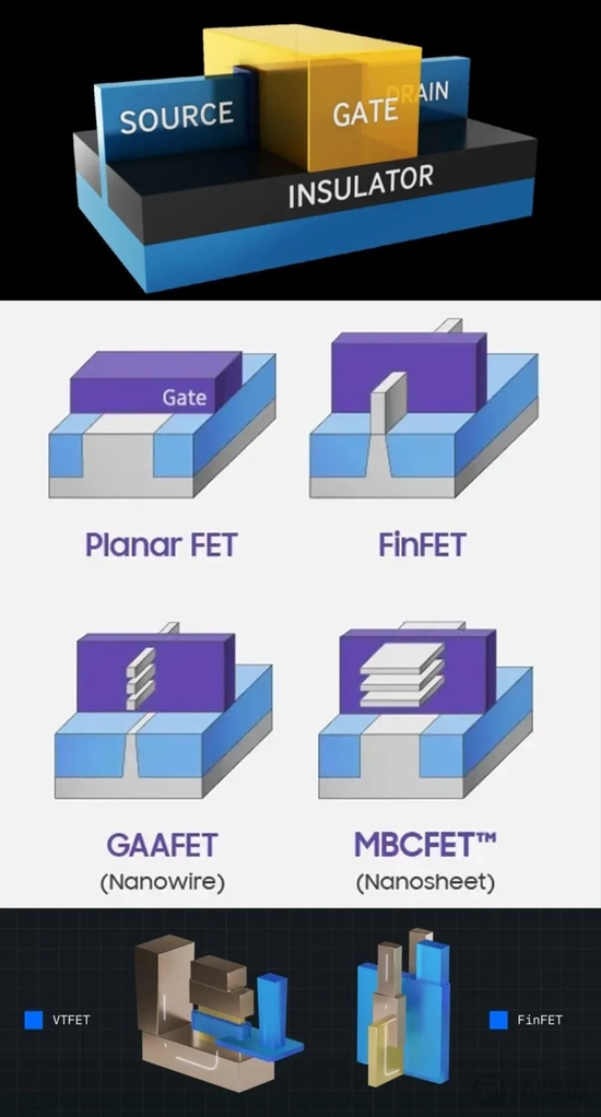 美国人再搞事!“华为式”的制裁又要扩散了吗