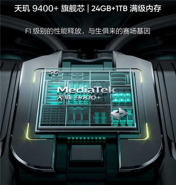 全球首款！真我GT7阿斯顿马丁F1限量版上架：24GB+1TB满配