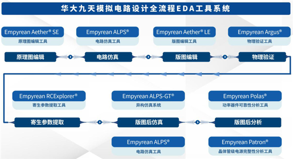 美国人再搞事!“华为式”的制裁又要扩散了吗