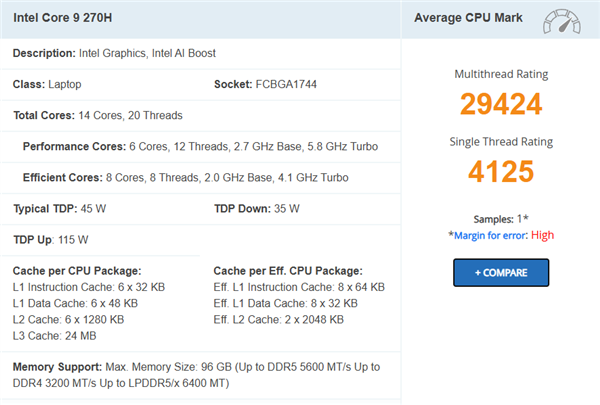 Intel酷睿9 270H首次跑分：单线程暴增14%、还更省电