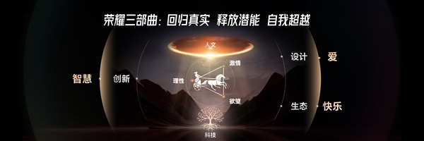 未来想象空间巨大：荣耀400系列首销夺冠背后的“真实”力量