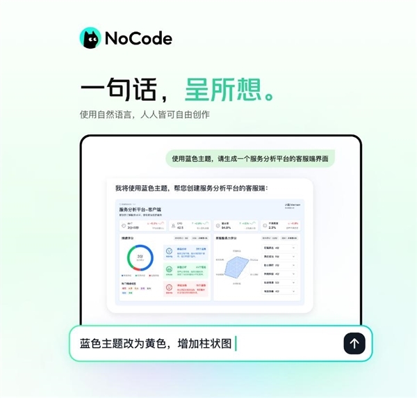 零基础就能开发软件！美团发布首款AI编程工具NoCode