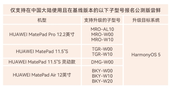 华为MatePad Air 12英寸/11.5