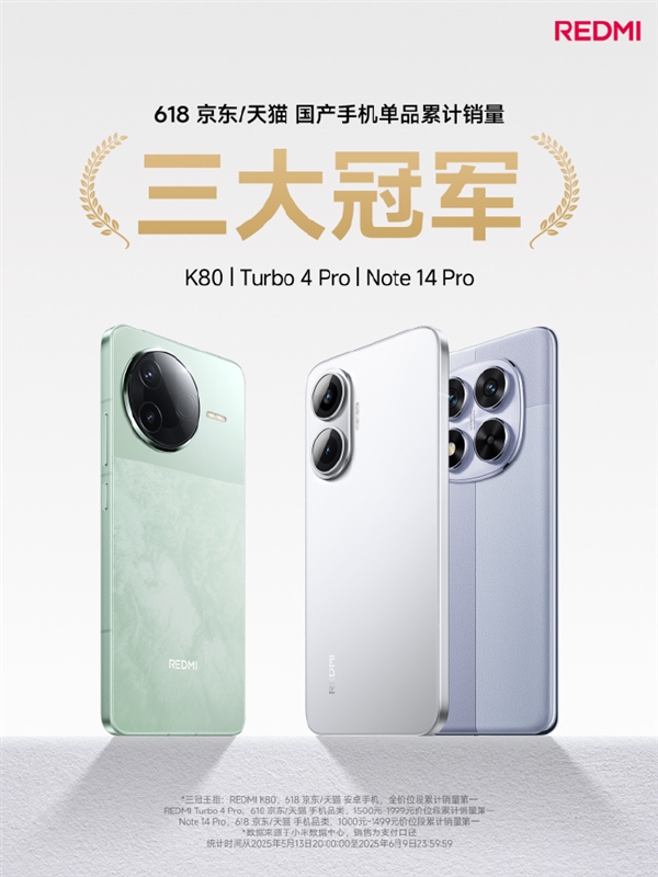 国产手机销冠！王腾：REDMI销量618名列前茅 同档第一