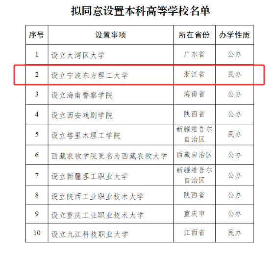 比曹德旺投资更多！中国“芯片首富”虞仁荣斥资300亿办大学获教育部批准