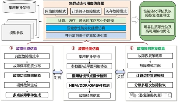华为版《黑客帝国》首次亮相！