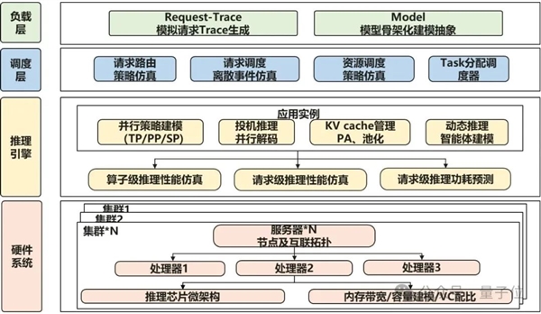 华为版《黑客帝国》首次亮相！