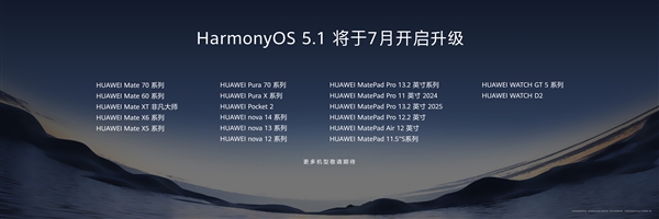华为定了！鸿蒙OS 5.1官宣7月升级 首批19款机型抢先升