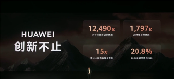 近十年研发费用12490亿 全球有效授权专利15万等！余承东：这就是华为技术的底气