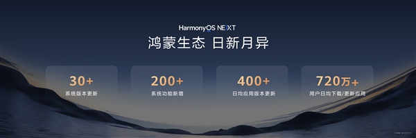 华为定了！鸿蒙OS 5.1官宣7月升级 首批19款机型抢先升