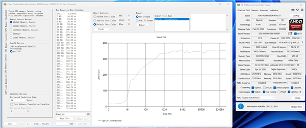 22款RX 9070 XT横评！三星显存真的不如SK海力士：差距1-2%