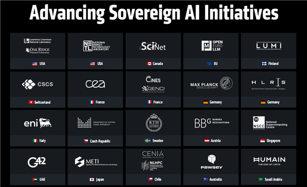 AMD发布全新AI加速卡Instinct MI350系列:288GB HBM3E海量内存、1400W功耗野兽