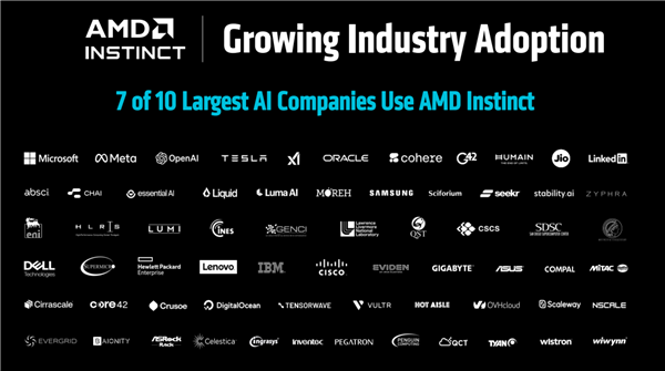 AMD发布全新AI加速卡Instinct MI350系列:288GB HBM3E海量内存、1400W功耗野兽