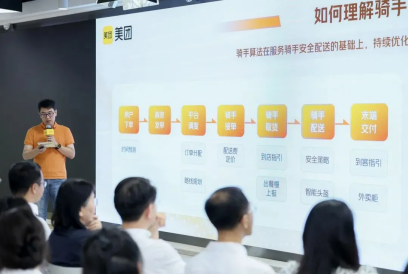 越跑越快不是目标！美团推动算法“反内卷”