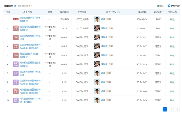 李国庆俞渝离婚冲上热搜榜：双方仍共同关联13家企业