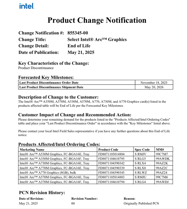 Intel锐炫A750和A770独显停产！多款移动端产品也在列
