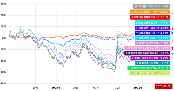 谁最不想让泡泡玛特下跌