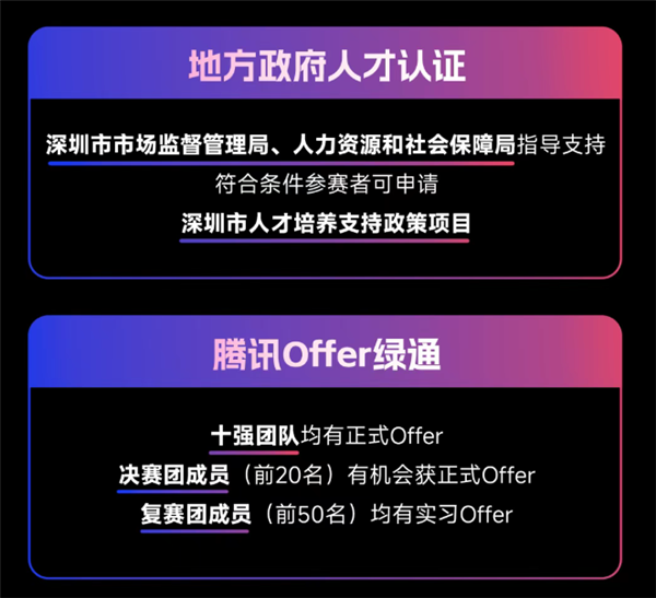 腾讯宣布举办算法大赛 百万奖金邀请全球人才 还能拿腾讯Offer