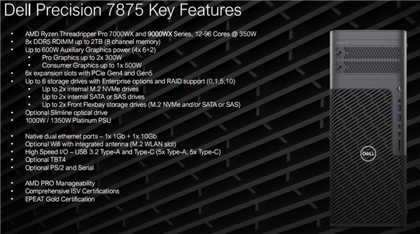 AMD Zen5线程撕裂者9000深入揭秘:领先竞品最多145%!四大金刚护卫