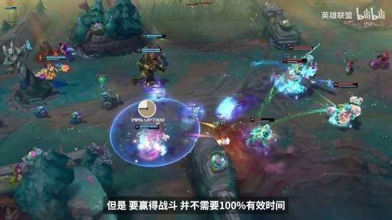 《LOL》Uzi名人堂职业高光集锦：他改变了ADC