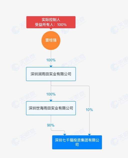 可能燃烧！罗马仕召回49万台充电宝：有人5年前敲警钟