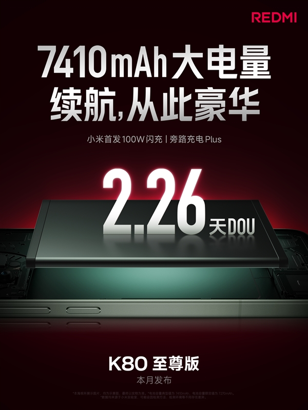 小米旗下续航最强手机！REDMI K80至尊版配备7410mAh大电池