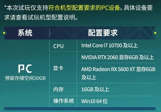 腾讯免费版“地平线”！《荒野起源》WeGame限定试玩今日开启
