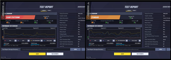 AMD RX 7000成功启用FSR4！图像质量更高、但帧率低于FSR3.1