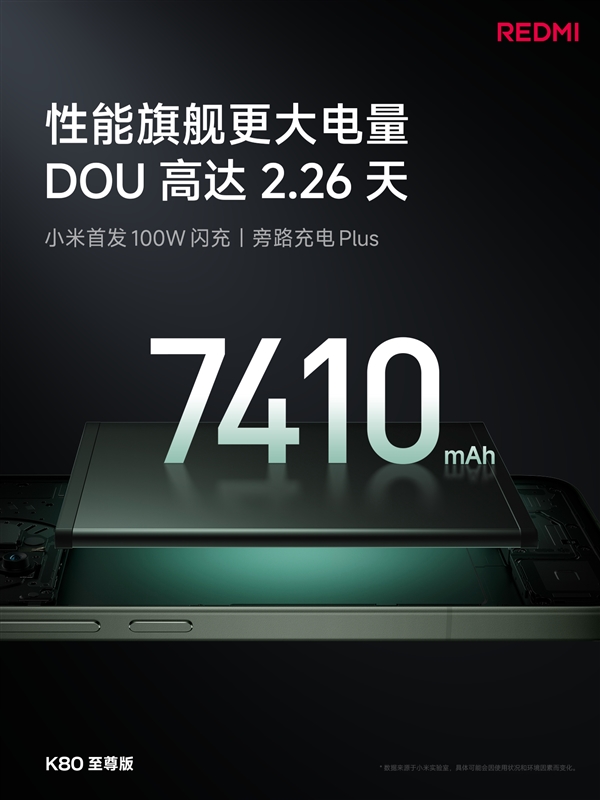 REDMI史上最豪华性能旗舰！REDMI K80至尊版参数出炉