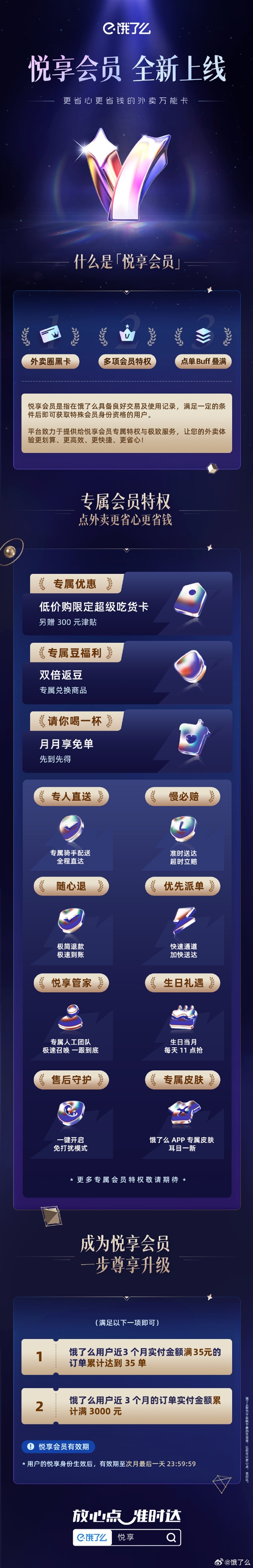 饿了么上线悦享会员：推出专属优惠 主打让用户用得多省得多