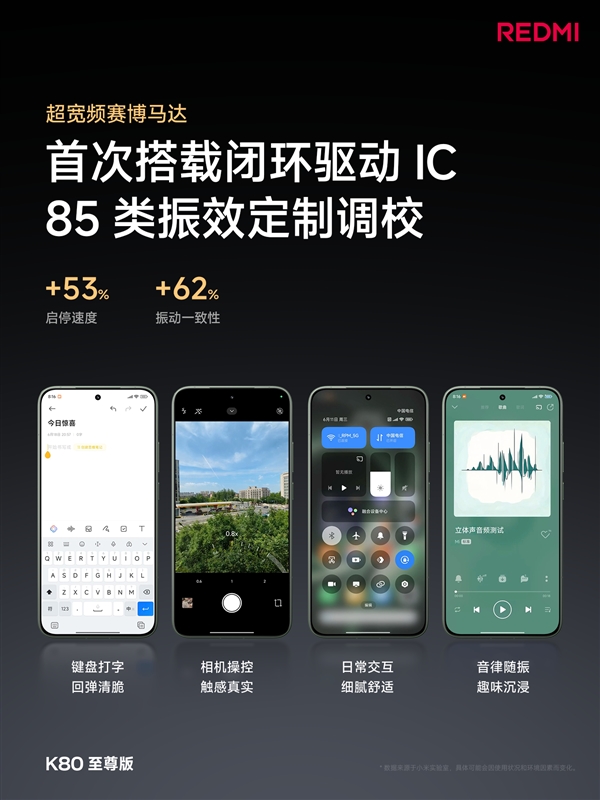 万元旗舰同款扬声器！REDMI K80至尊版音质封神