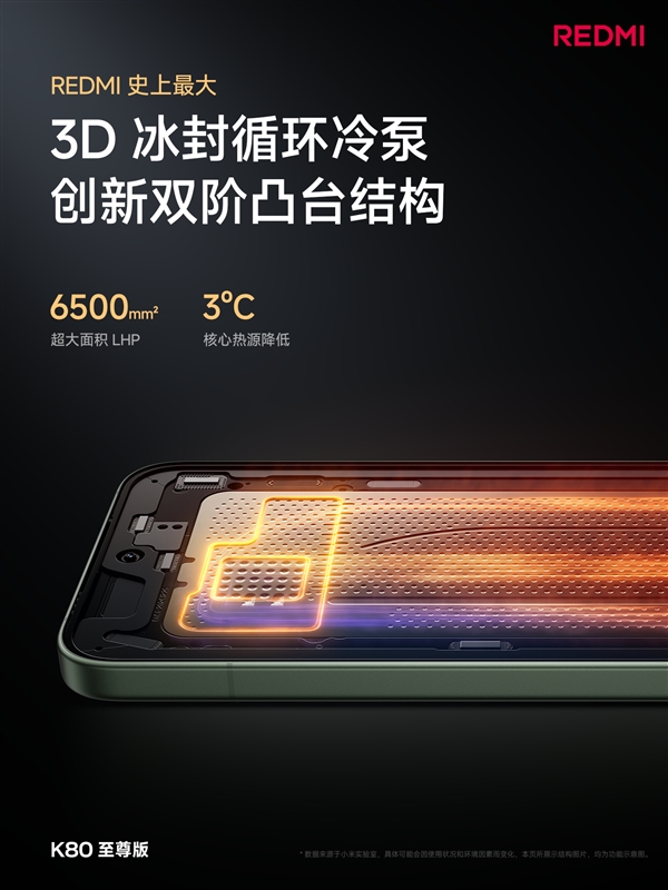 REDMI史上最豪华性能旗舰！REDMI K80至尊版参数出炉