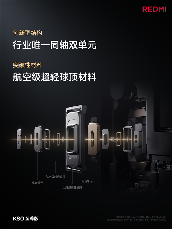 万元旗舰同款扬声器！REDMI K80至尊版音质封神