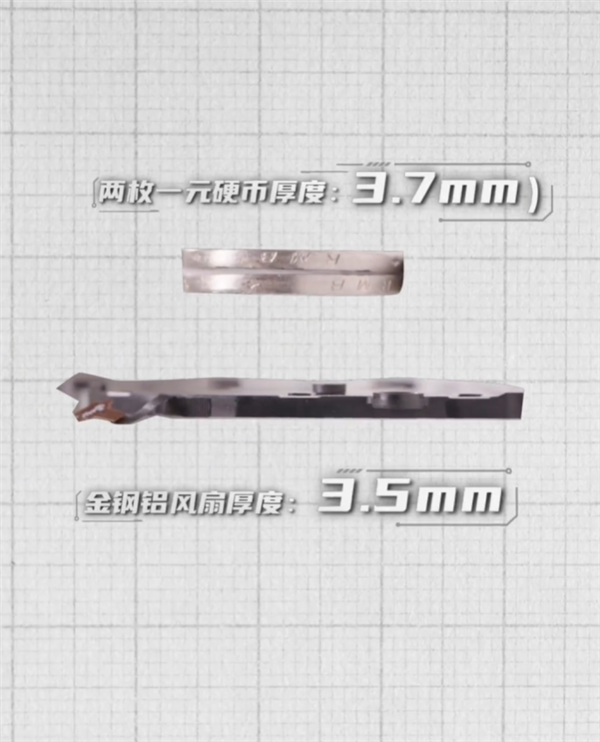余承东首次揭秘鸿蒙折叠电脑内部设计：风扇竟比两枚硬币还薄