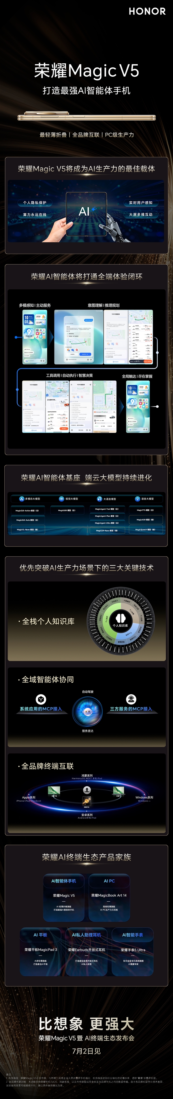 荣耀Magic V5真机现身：史上最轻薄大折叠