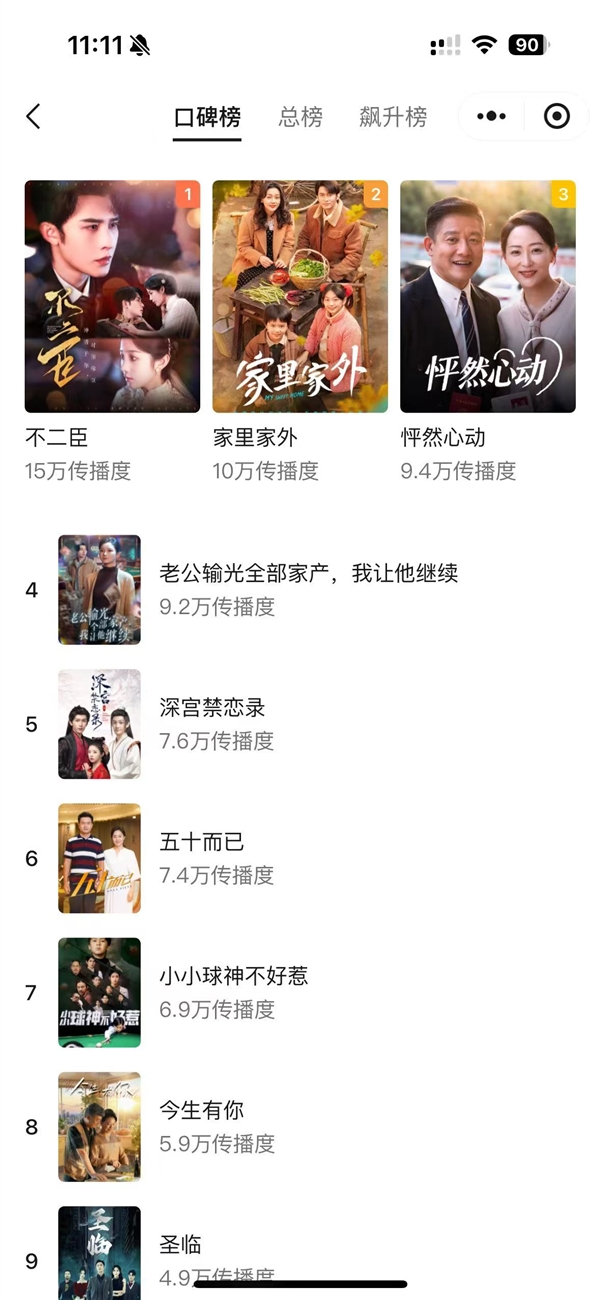 腾讯官方出品！微信“短剧”小程序上线：可免费观看