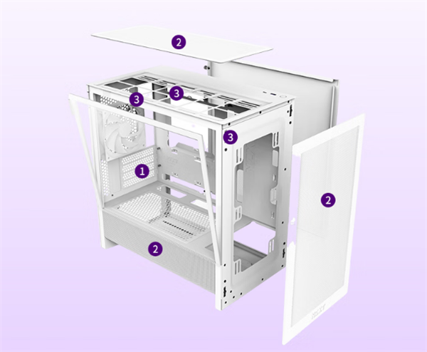 NZXT推出新款H3 Flow机箱：M-ATX中塔 黑白同价429元