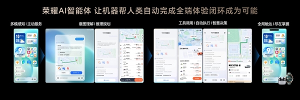 荣耀造了一部最强AI智能体手机！荣耀Magic V5引发折叠屏手机二次革命