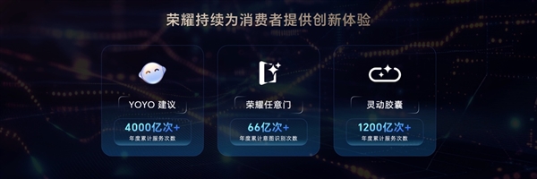 荣耀造了一部最强AI智能体手机！荣耀Magic V5引发折叠屏手机二次革命