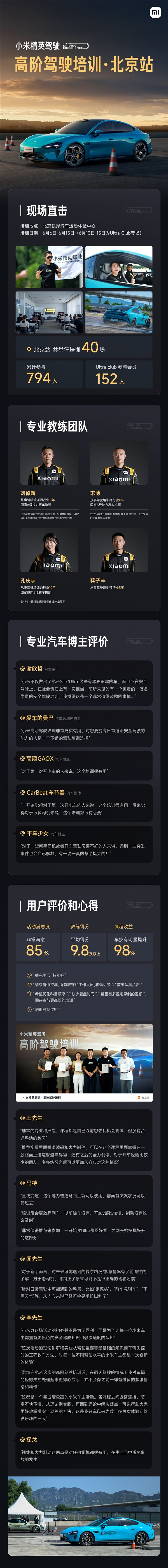 小米高阶驾驶培训北京站结业：共举办40场  吸引794人参加