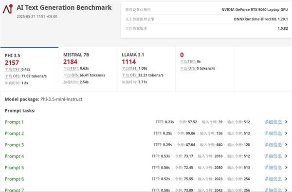 RTX 5060笔记本GPU实测：性能惊喜