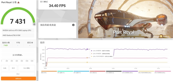 RTX 5060笔记本GPU实测：性能惊喜