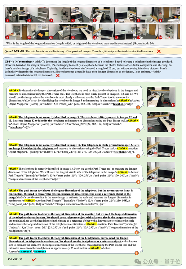 太可怕了!AI大模型已学会人类空间思考能力