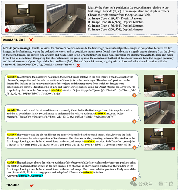 太可怕了!AI大模型已学会人类空间思考能力