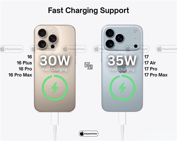 iPhone 17 Pro堆料十足：长期被诟病的散热短板这次补齐了