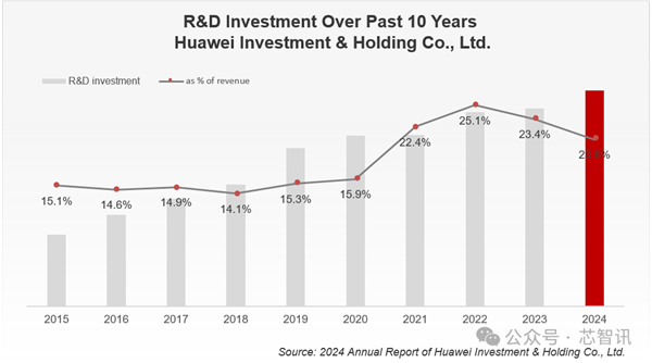 联发科在欧洲统一专利法院起诉华为