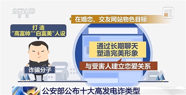 公安部公布高发电诈Top10：刷单返利是诈骗之王！