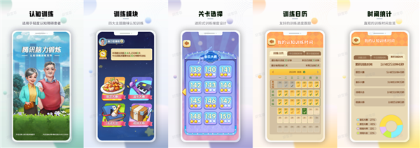 用游戏来治病  医生开处方才能玩！腾讯数字疗法软件获批医疗器械证